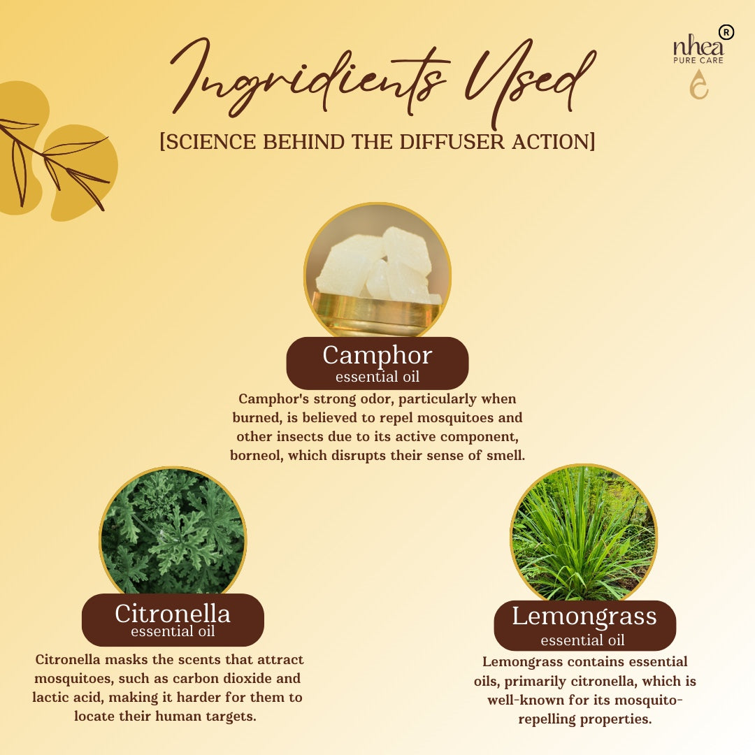 Nhea Bug Off – Plug In Diffuser